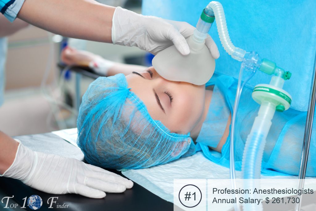 Anesthesiologists - Top 10 Highest Paying Jobs In The United States of America