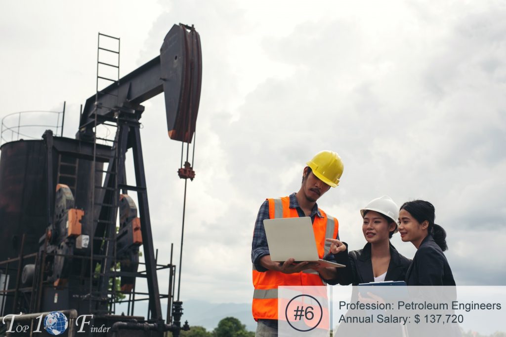 Petroleum Engineers - Top 10 Highest Paying Jobs In The United States of America