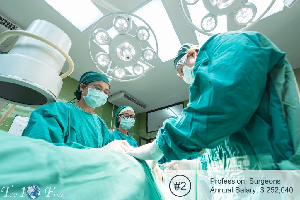 Surgeons - Top 10 Highest Paying Jobs In The United States of America