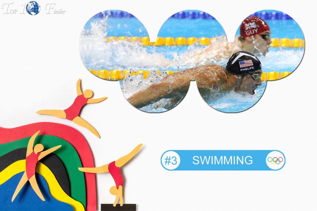 Swimming - Top 10 All-Time Best Sports of Olympics