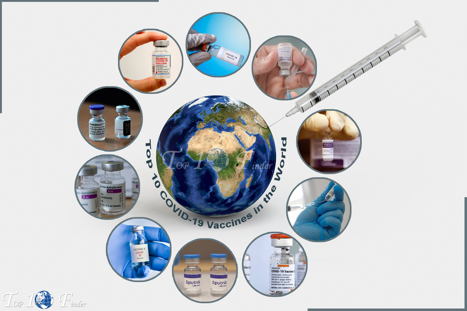 Top 10 COVID-19 Vaccines in the World